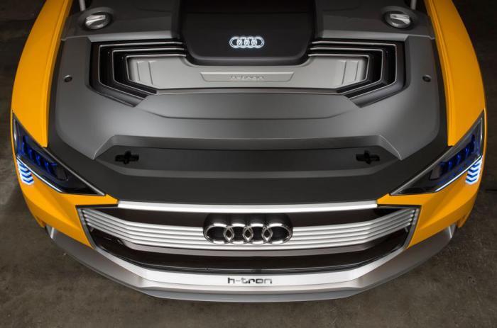 Автомобили будущего: какими будут машины через 25 лет