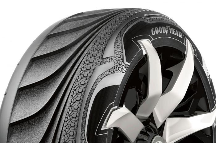 Автомобили будущего: какими будут машины через 25 лет