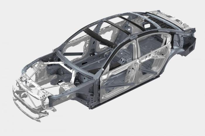 Автомобили будущего: какими будут машины через 25 лет