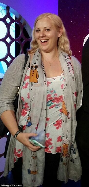 Шість жінок знялися оголеними після сумарного схуднення на 160 кг