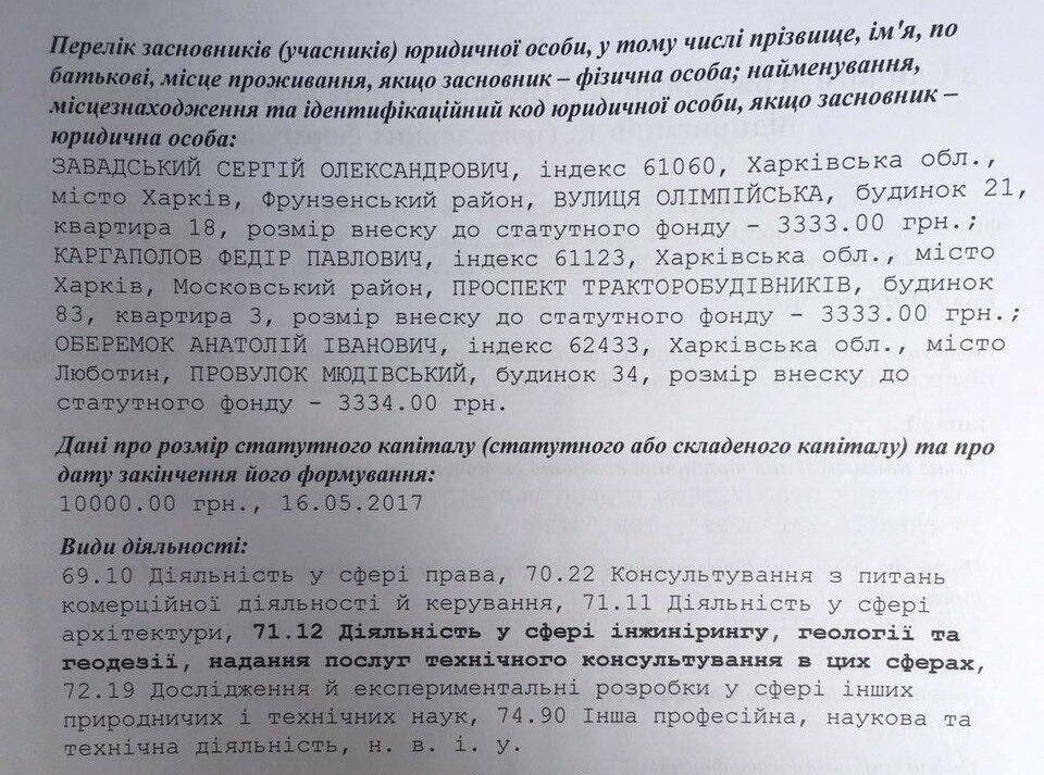 Аукционы геокадастра в Харьковской области превратили в семейный бизнес - СМИ