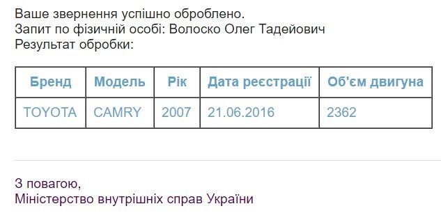 На одну зарплату: СМИ разоблачили судью из Львова, "нажившую" три дома и люксовые авто