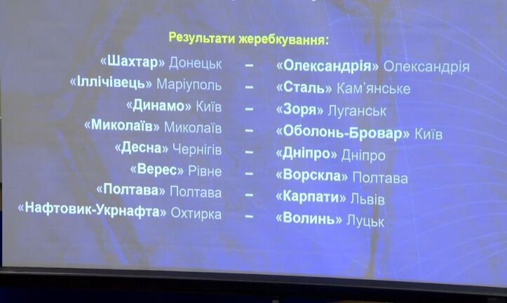 Відбулося жеребкування 1/8 фіналу Кубка України з футболу