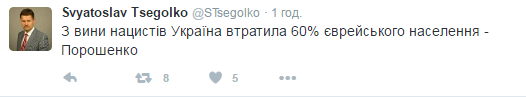 Порошенко о трагедии Бабьего Яра: украинцы хорошо понимают скорбь евреев