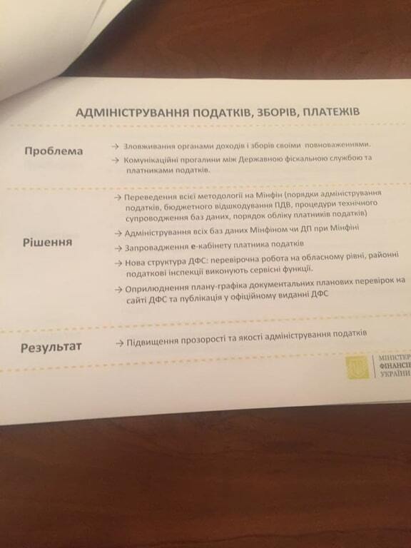 У Раді показали зміни в Податковому кодексі