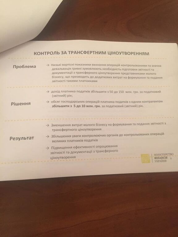 У Раді показали зміни в Податковому кодексі