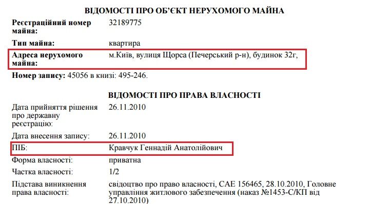 Елітна нерухомість і мільйонні подарунки: в мережі показали, як живе суддя Вищого госпсуду