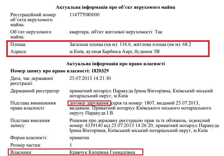 Элитная недвижимость и миллионные подарки: в сети показали, как живет судья Высшего хозсуда