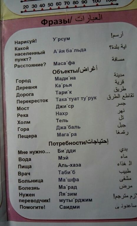 За прикладом Афганістану: ЗМІ показали, як росіян готують до участі в сирійській війні