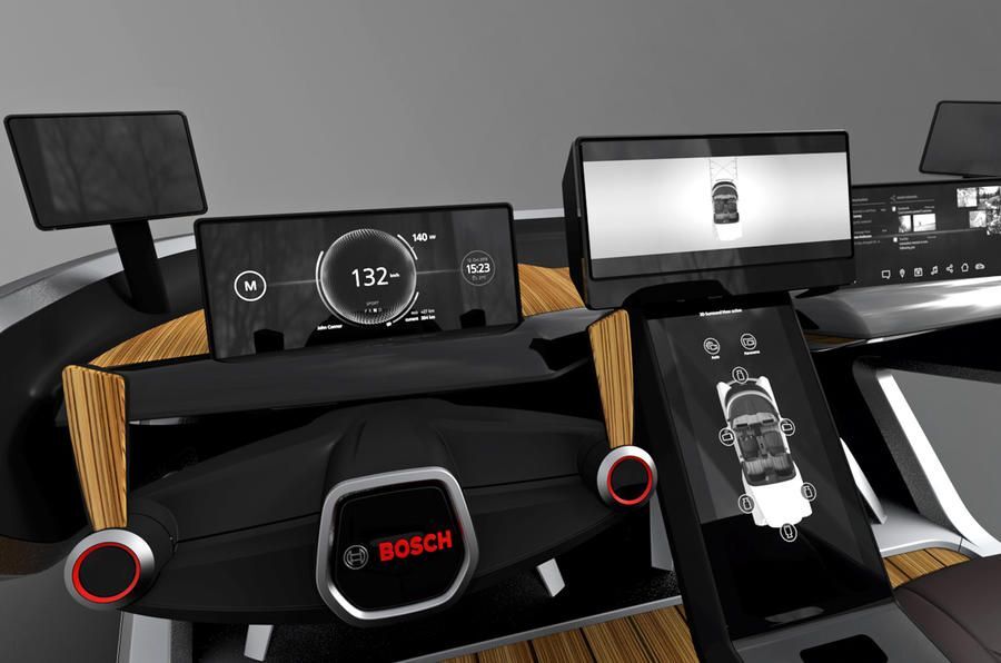 Какими будут автомобили 2030 года