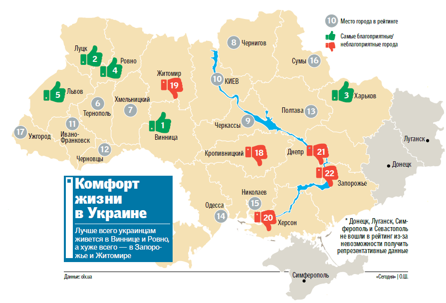 Запорожье - самый некомфортный город