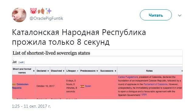 "Без бурятов никак": соцсети высмеяли "провозглашение" независимости Каталонии