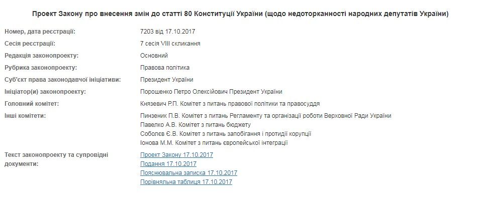 Порошенко вніс у Раду законопроект про зняття недоторканності з нардепів