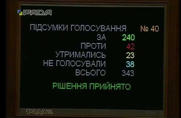 Рада проголосувала за медреформу