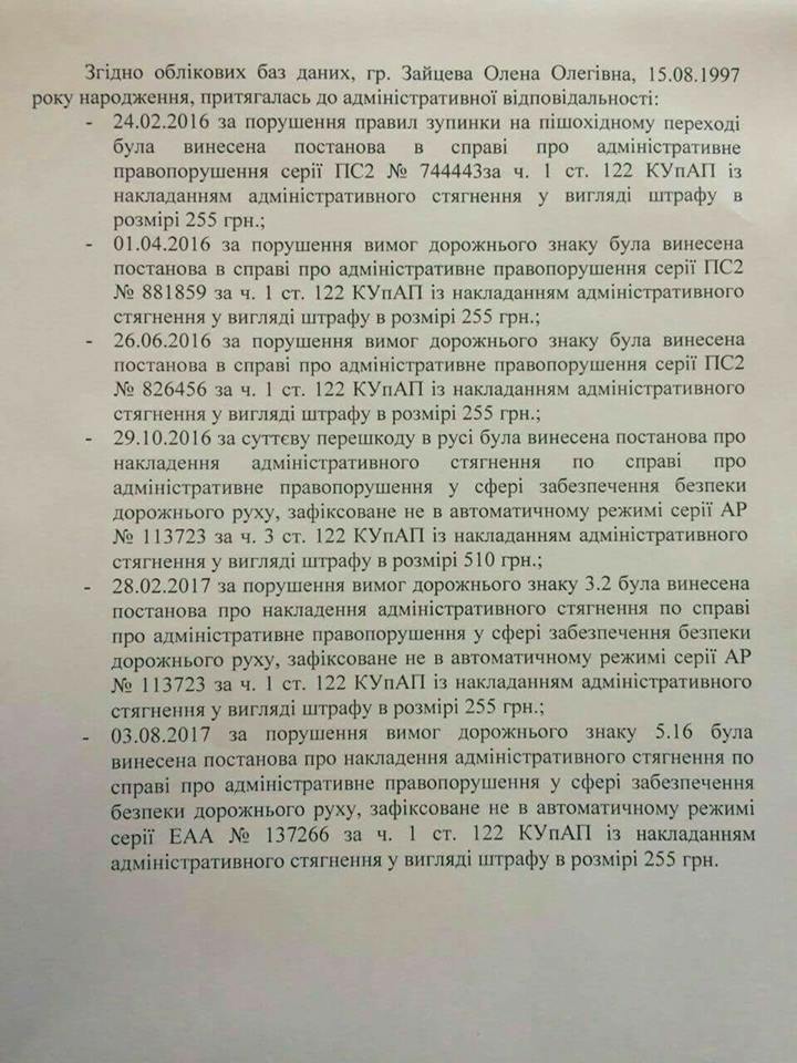 Олена Зайцева: що відомо про винуватицю страшної аварії у Харкові