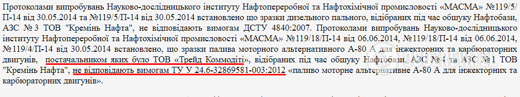 Афера на миллионы: у поставщика Минобороны оказалось темное прошлое