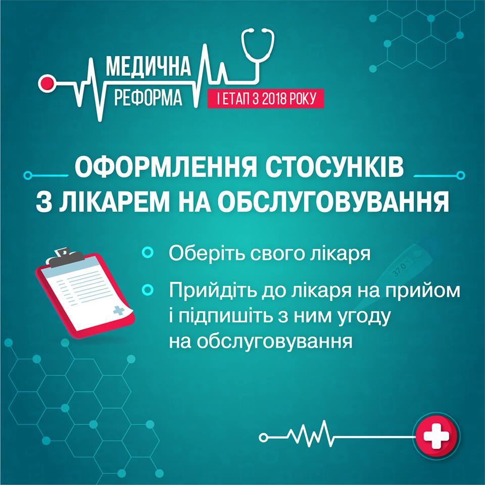 Личный врач каждому украинцу с 2018: как составить договор 