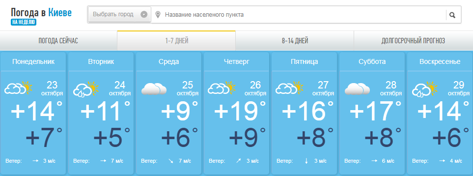 Пора утепляться? Синоптики рассказали о резкой смене погоды в Киеве