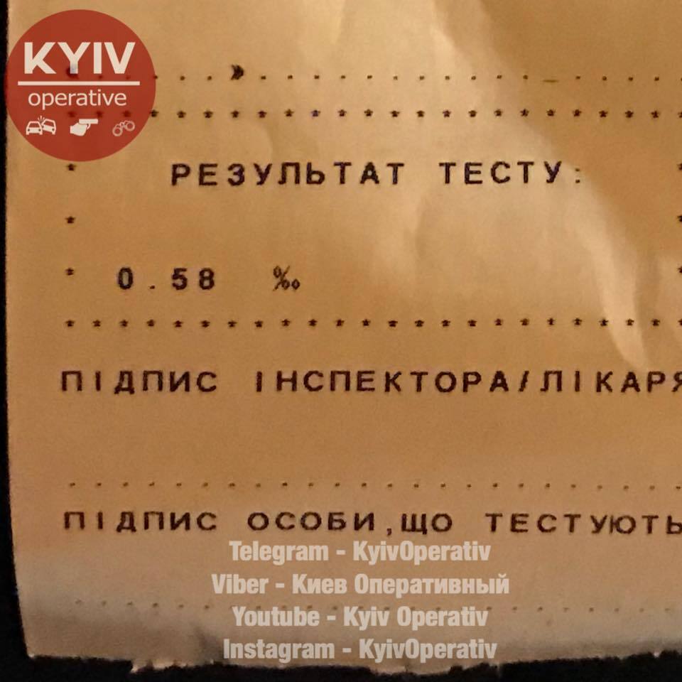 В Киеве произошло "пьяное" ДТП с сотрудницей "Интерпола": видеофакт