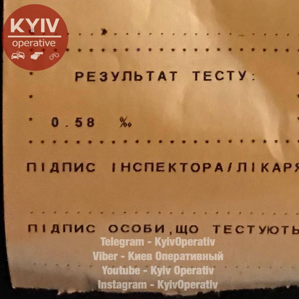 У Києві відбулася "п'яна" ДТП зі співробітницею "Інтерполу"