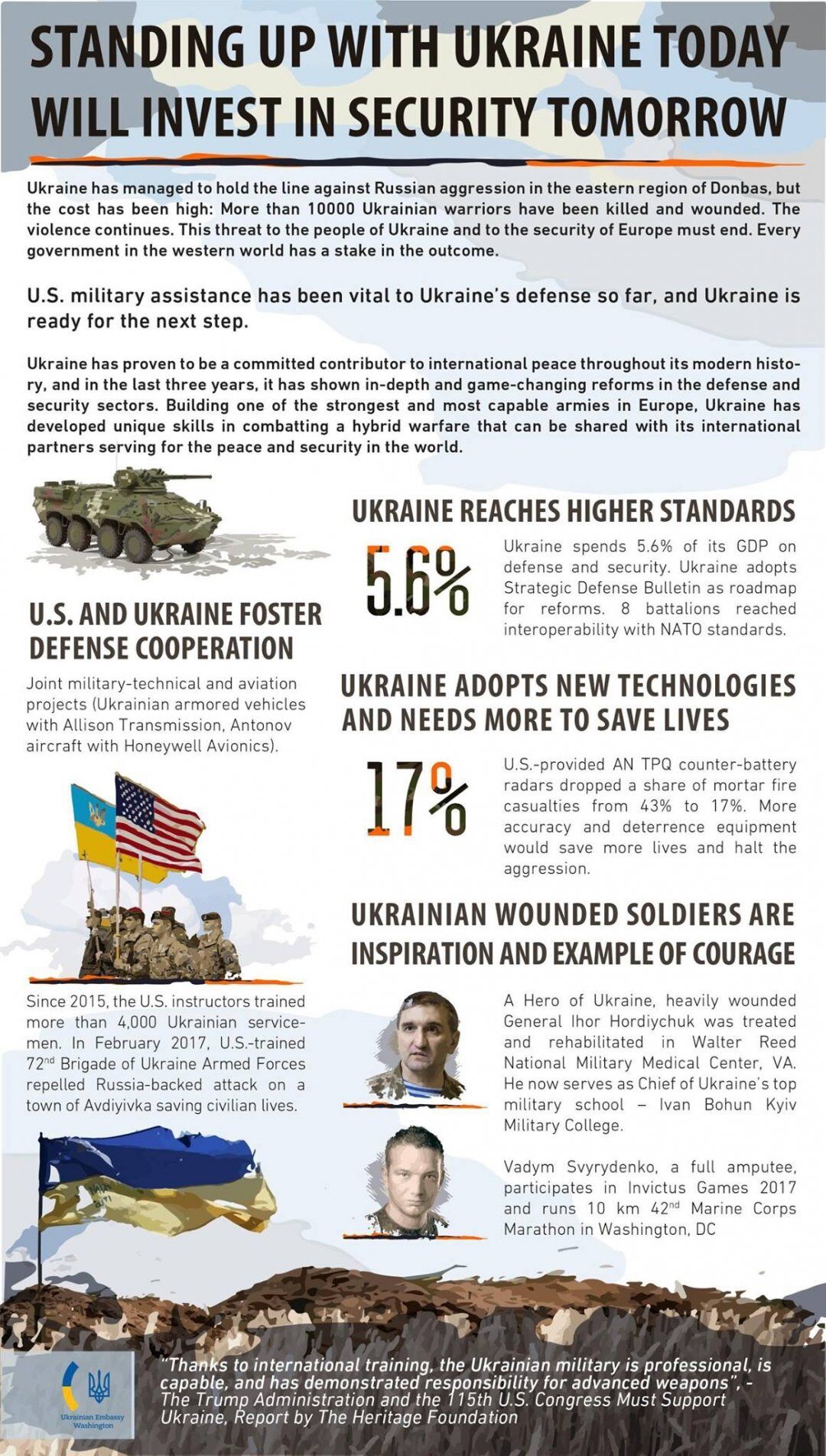 "Жизненно важное значение": в Washington Post пояснили, почему Украине нужно дать оружие