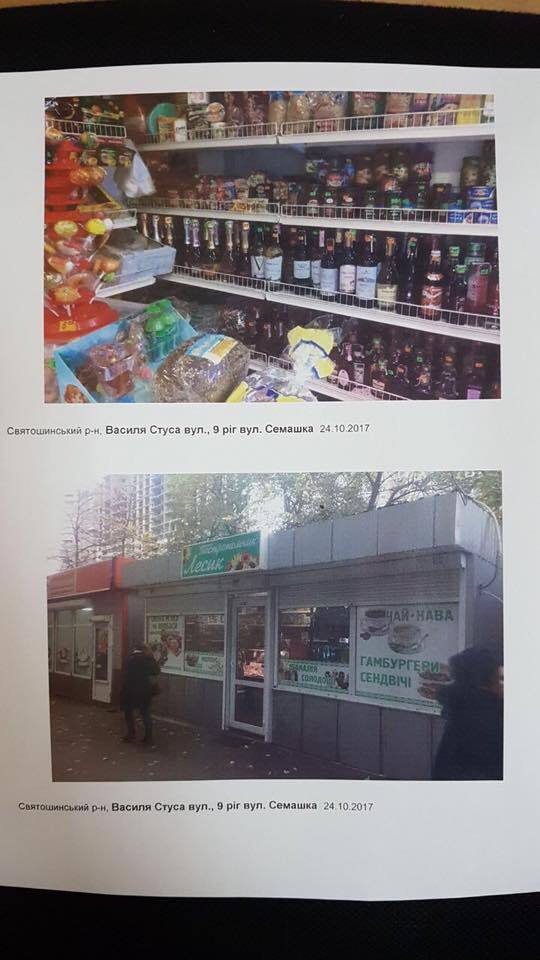 Несмотря на запрет: киевские МАФы продолжили продажу алкоголя