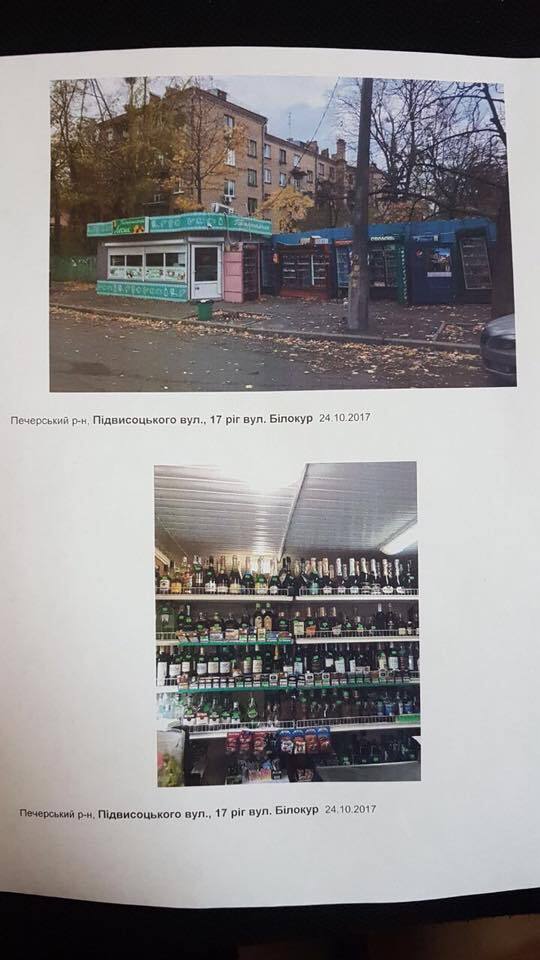 Незважаючи на заборону: київські МАФи продовжили продаж алкоголю