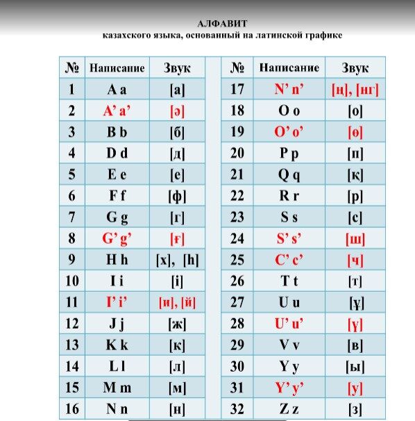 "Мовний демарш" сусідів: Кремль ткнули носом у подвійні стандарти