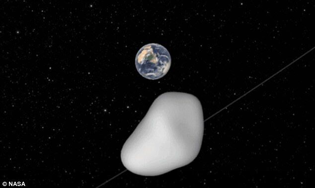 Астероид 2012 TC4