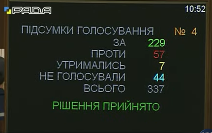 Рада продлила действие закона об особом статусе Донбасса