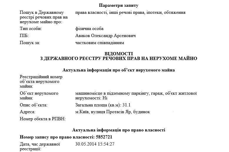 У сына Авакова нашли элитную квартиру в центре Киева: появились новые подробности