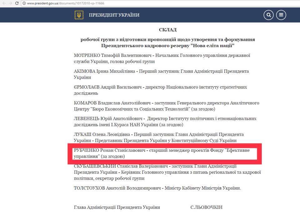 Участь Рубченко в створенні "Нової еліти нації" при Януковичі