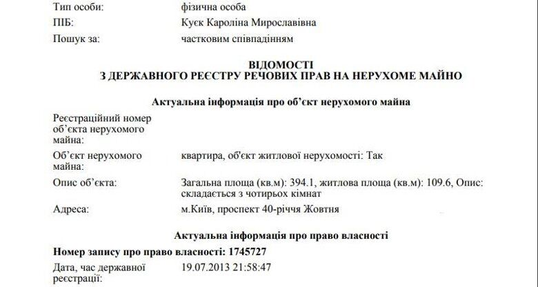 Одиозная Ани Лорак купила в Киеве квартиру за 32 млн грн