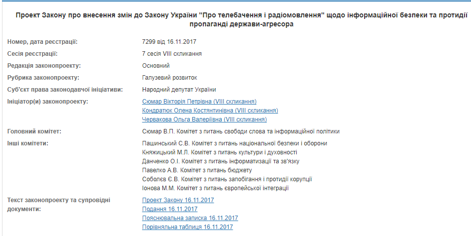 В Украине могут запретить показ ЧМ-2018: текст законопроекта