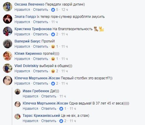 "Ни х*ра себе расценочки..." В Киеве журналист случайно нашел "базу данных" проституток