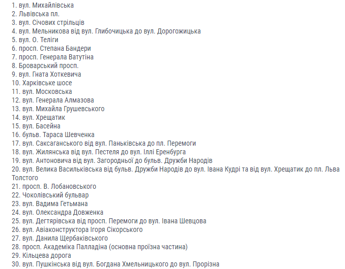 У Києві заборонять паркування майже на 70 вулицях: подробиці