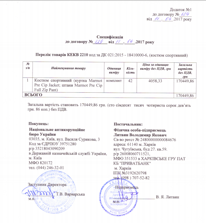 НАБУ закупилось на 170 тис. у одного з фігурантів справи "рюкзаків Авакова"