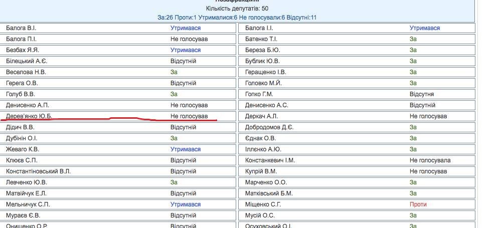 Позор на весь "Михомайдан"