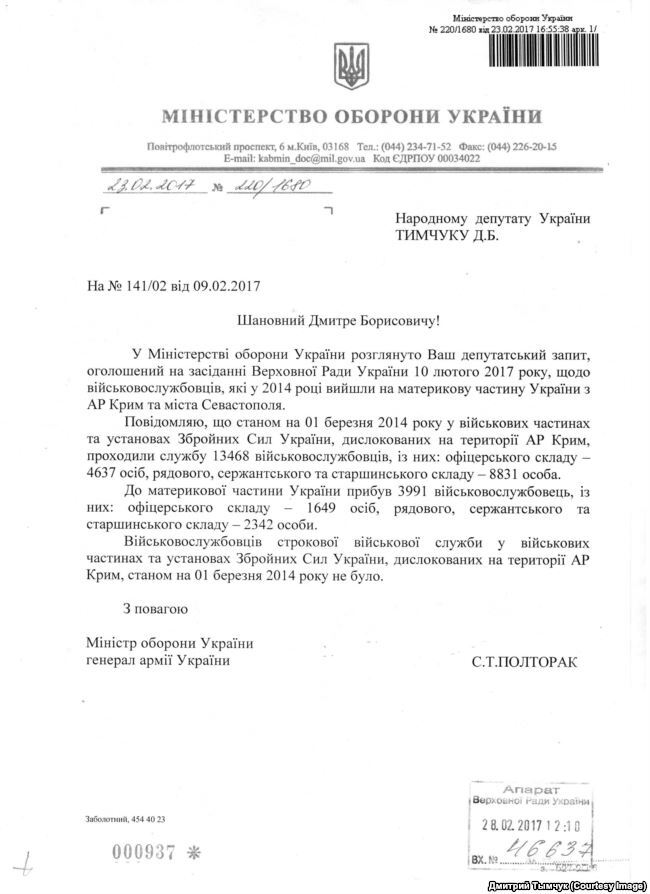 Скільки військових із Криму зрадили Україну: опубліковані шокуючі цифри