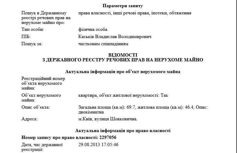 У "екстрадованого" Каськіва виявили елітну нерухомість