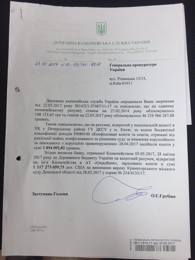 Луценко рассказал, что случилось с деньгами Януковича: опубликованы документы