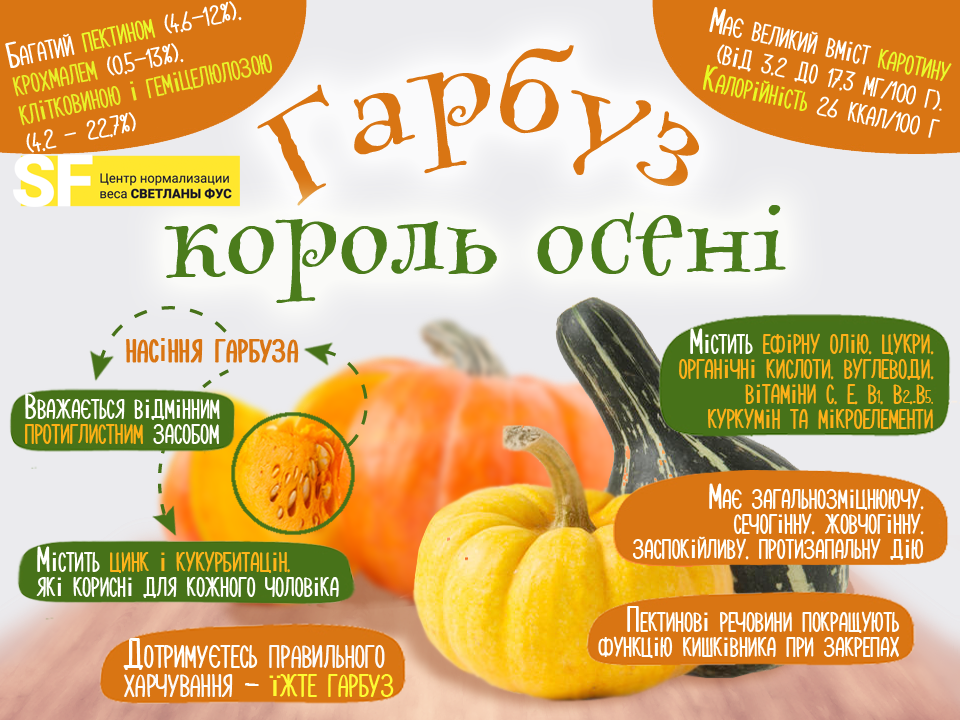 Все про неймовірно-корисні властивості гарбуза 