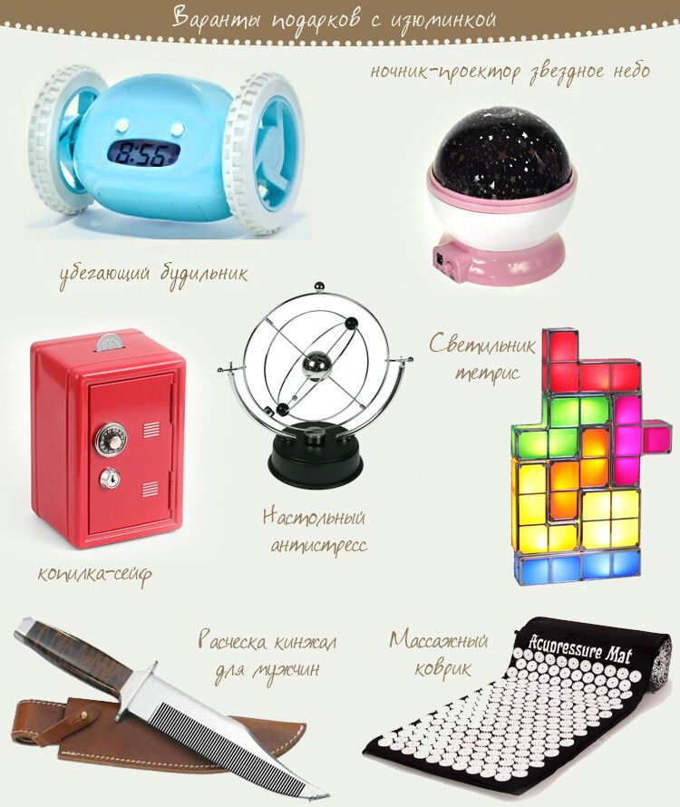 Новый год-2018: топ-5 идей для подарков
