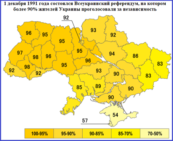 Новости Крымнаша. Всеукраинский референдум 1991 года