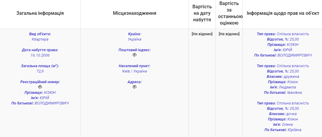 Суддя позбавила пенсії сина-інваліда полоненого "ДНР" вченого: що про неї відомо