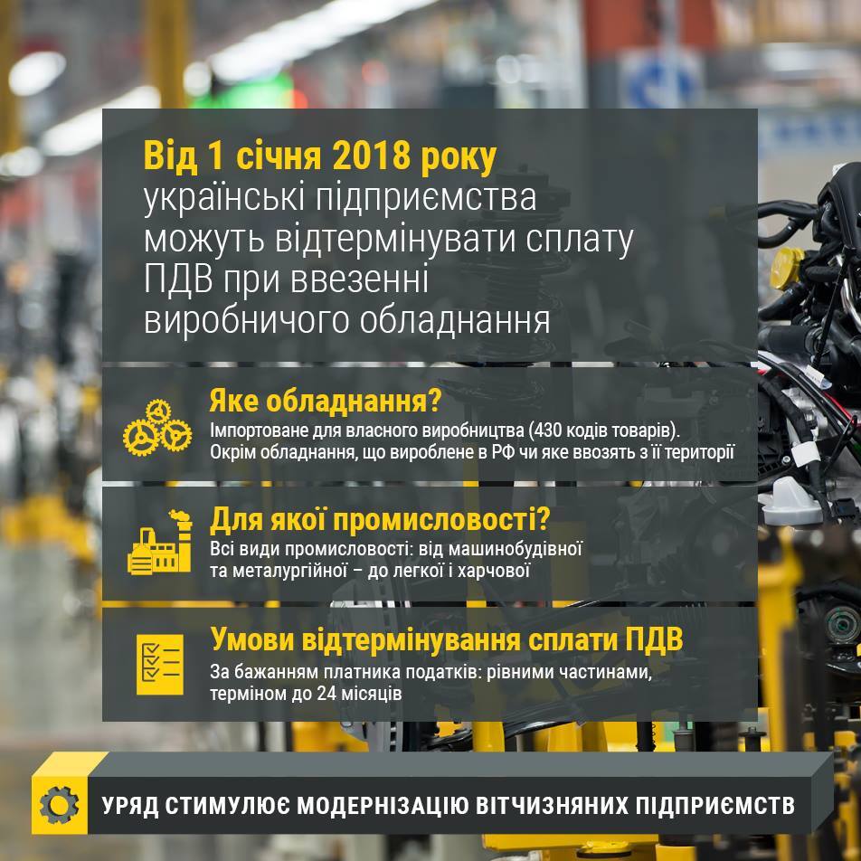 Стимул для модернізації: Кабмін спростив життя українській промисловості