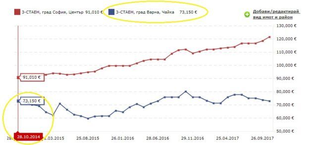 Нардеп від БПП переписав курортну нерухомість і бізнес на тещу і помічника