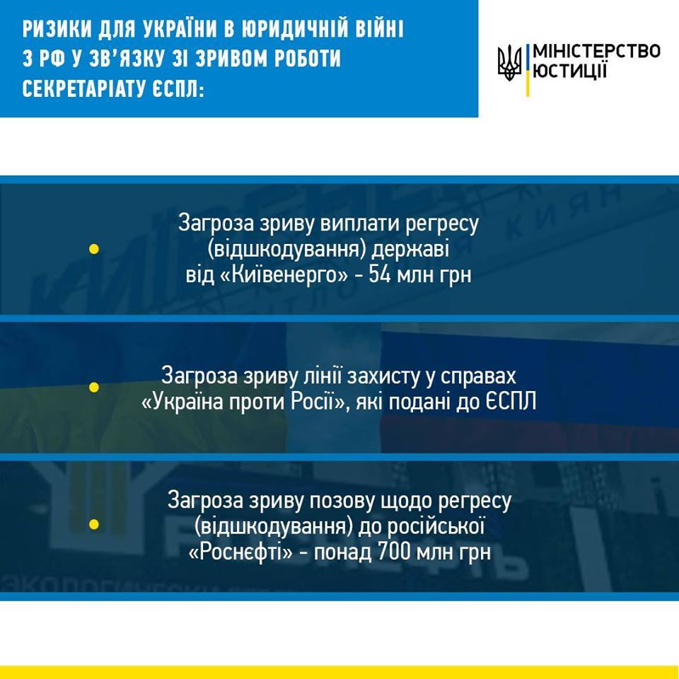 Україна перемагає Росію на юридичному фронті - заступник міністра юстиції