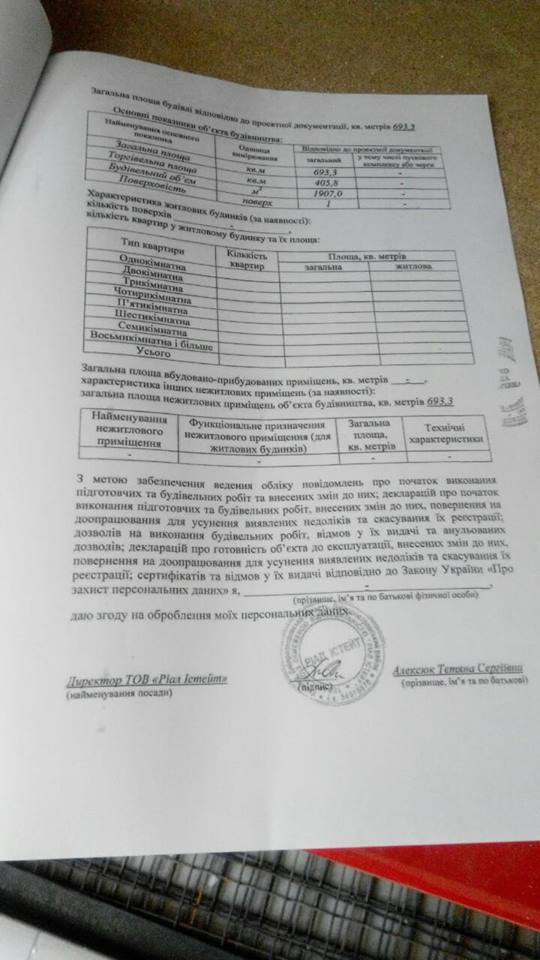 У Києві спалахнув гучний скандал навколо магазину відомої торгової мережі