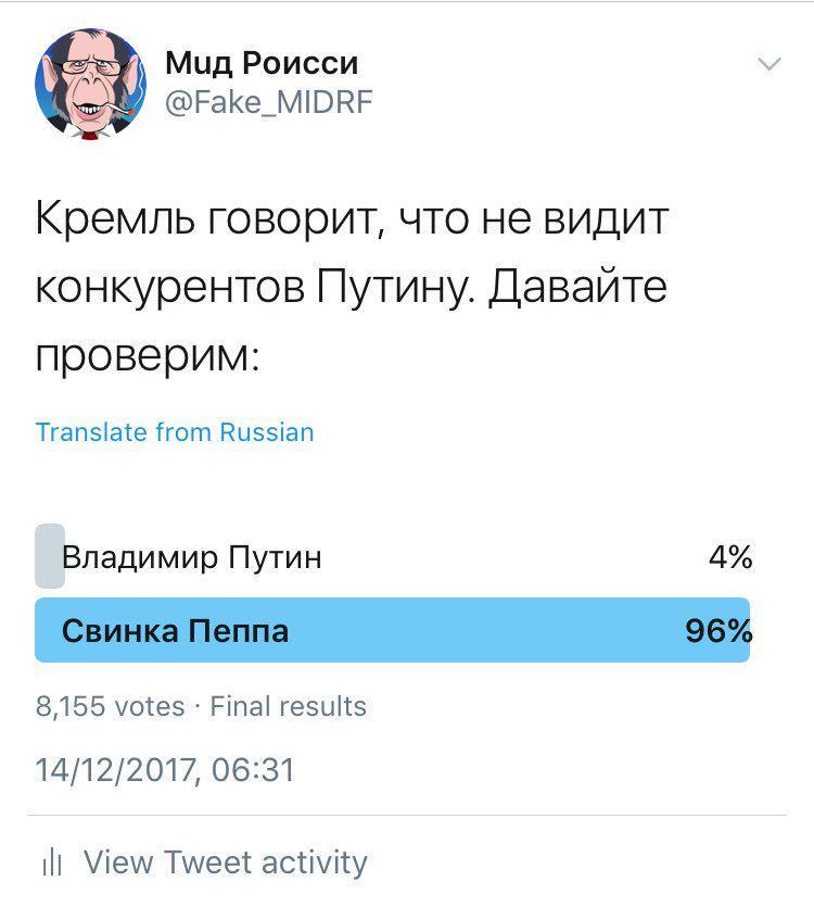 "Страшна для росіян правда": знайдено конкурента, який впевнено перемагає Путіна
